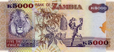 Zambian Kwacha ZMK Definition | MyPivots