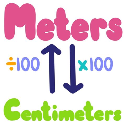 Centimeters to Meters (cm to m) — Conversion & Practice - Expii