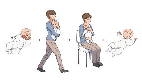 How to get a crying baby back to sleep: Taking a 5-minute walk does the trick!