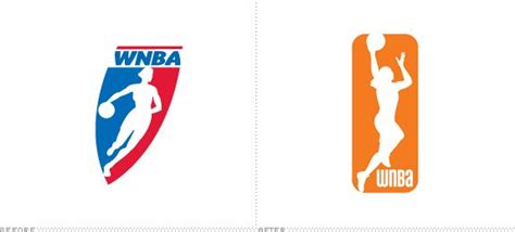 WNBA Logo, Before and After. A really, really great redesign | Wnba ...