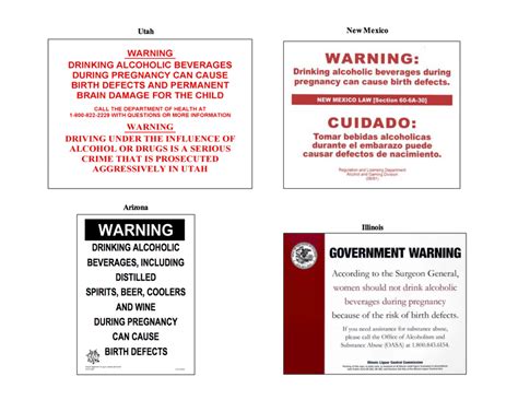 Figure A.1: Examples of alcohol warning signs | Download Scientific Diagram