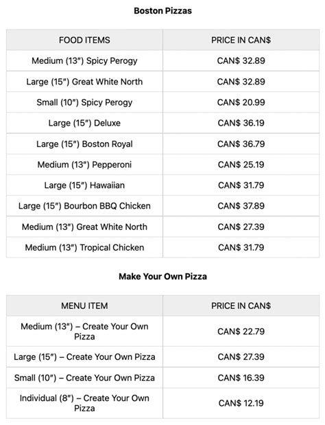 Boston Pizza Lunch Menu 2024 - Boston Pizza Menu Prices Canada [2024 Updated]