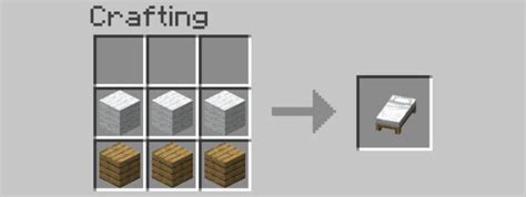 How To Make A Bed In Minecraft