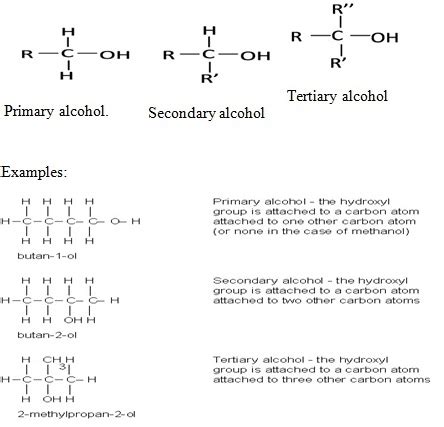 Classwork Series and Exercises {Chemistry- SS3}: Alkanols - Passnownow