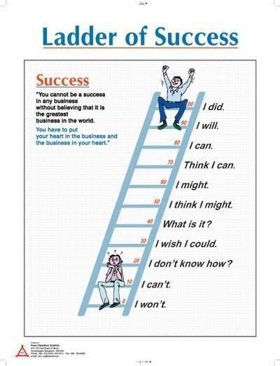 UT will help me get there - climb the ladder of success | Ladder of ...