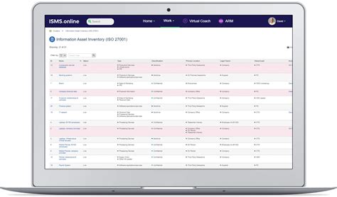 Information Asset Inventory | ISMS.online