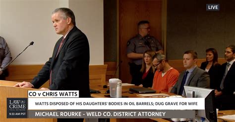 Prosecutor Details Evidence Against Chris Watts | Law & Crime