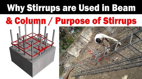 why stirrups are used in beam and column construction? | purpose of stirrups | - YouTube