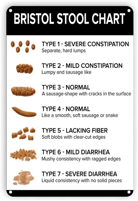 Poop Chart | ubicaciondepersonas.cdmx.gob.mx