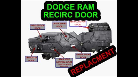 2009 Dodge Ram 1500 Blend Door Actuator Location