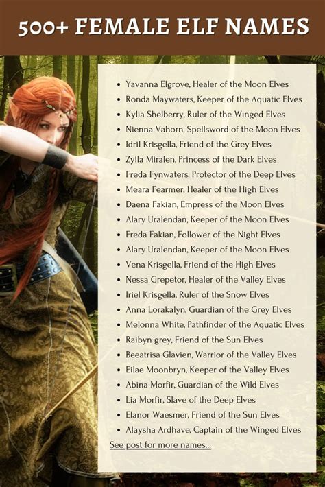 500+ Female Elf Names Generator 🧝‍♀️ | Imagine Forest | Fantasy character names, Elf names ...