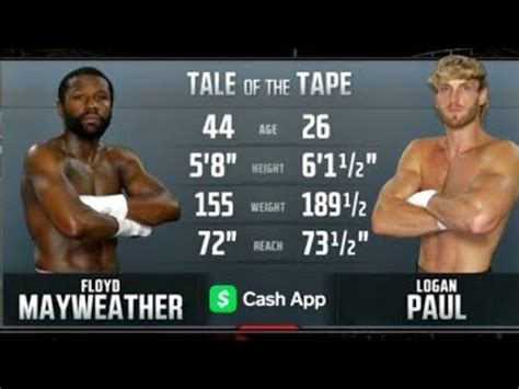 Jake Paul vs Floyd Mayweather Jr - Full Fight - YouTube