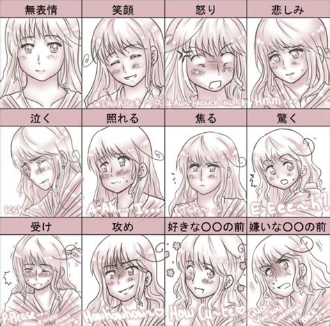 Anime Face Expressions Chart