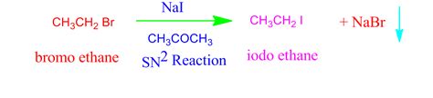 Alkyl Iodide - Definition, Synthesis, Reactions, Free Radical Halogenation, FAQS of Alkyl Iodide.