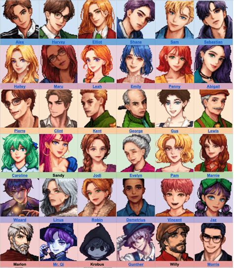 Portraits & Mods from Naver w/ DL links and Guide. (Link in comments.) : r/StardewValley