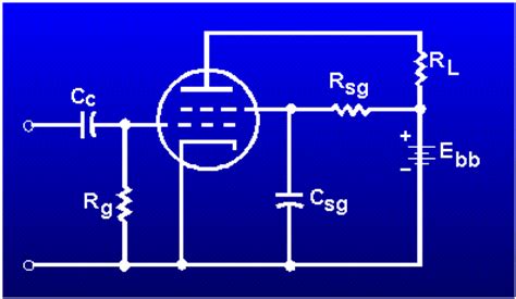 Interelectrode capacitance