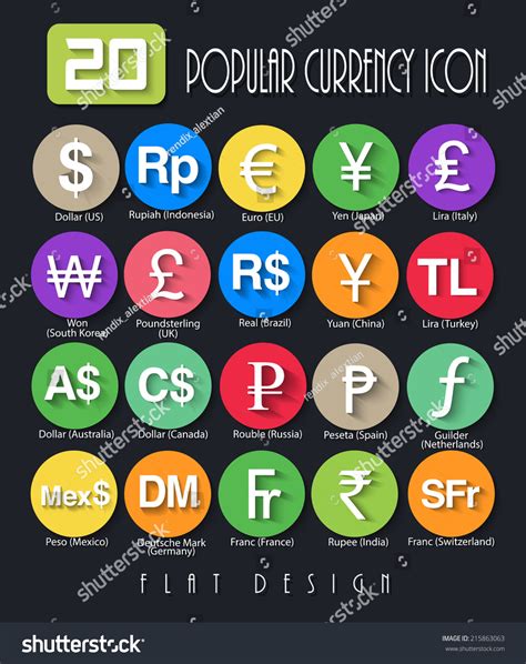 20 Popular Currency Symbols Flat Design Stock Vector Illustration 215863063 : Shutterstock