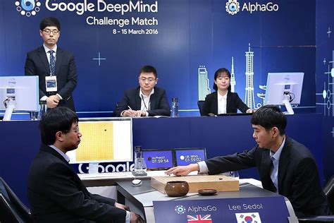 DeepMind’s AlphaGo is secretly beating human players online | New Scientist