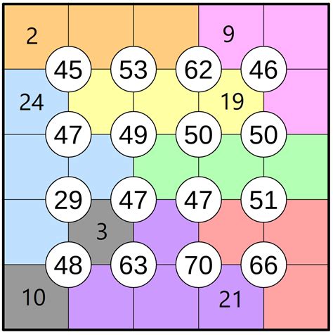 logical deduction - 5x5 suko puzzle - Puzzling Stack Exchange