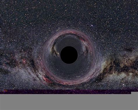 Could Our Universe Have Arisen From A Black Hole? | Black hole, Gravitational waves, Event horizon