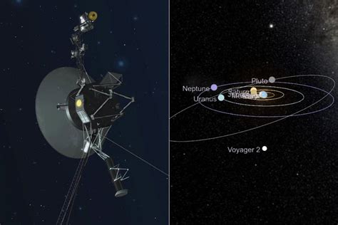 NASA's Voyager 2 Spacecraft Temporarily Loses Ground Communication with Earth - TechEBlog