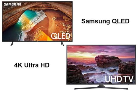 Samsung Crystal UHD Vs QLED: What Are The Differences? TV, 54% OFF