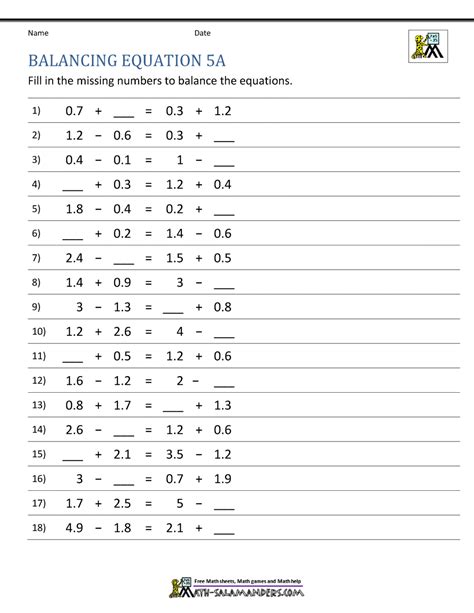 Balancing Math Equations