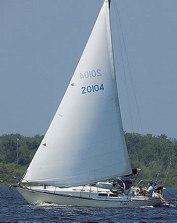 C&C 33 Sailboat values and recent boats for sale