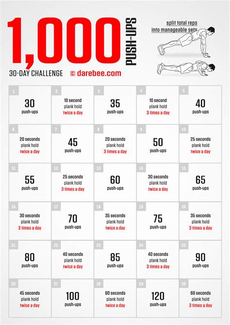 1000 Push-Ups Challenge