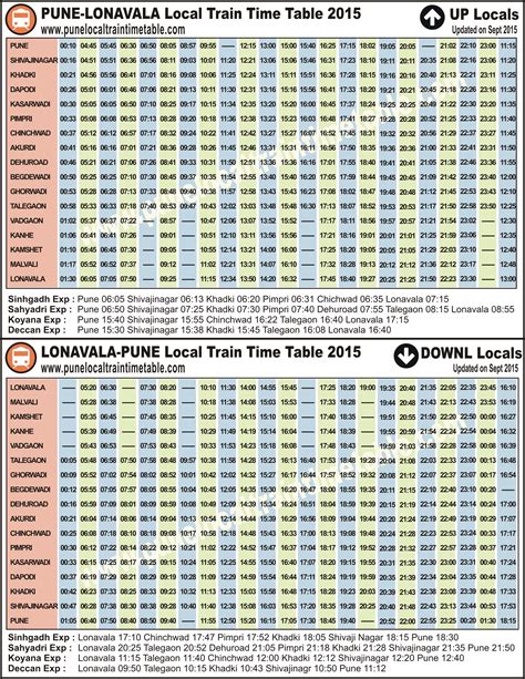 Pune Local train time table download 2022