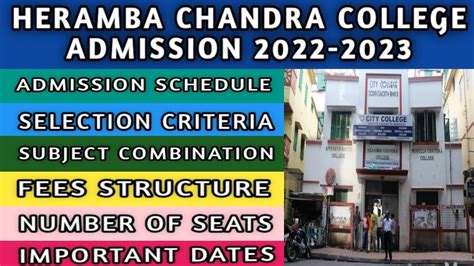 Heramba Chandra College Admission 2022-2023 || Heramba Chandra College ...