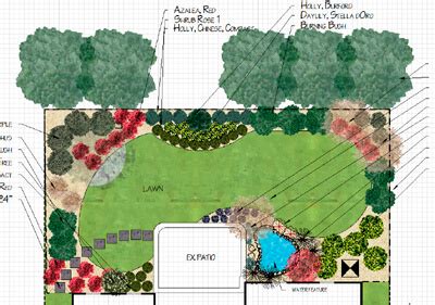 Landscape Cad Design Software