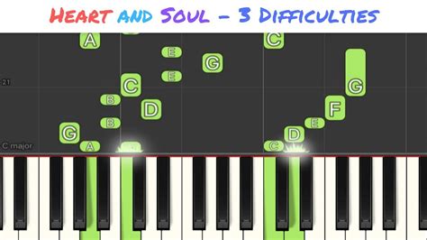 How to Play "Heart and Soul" - Piano Tutorial - 3 Different ...