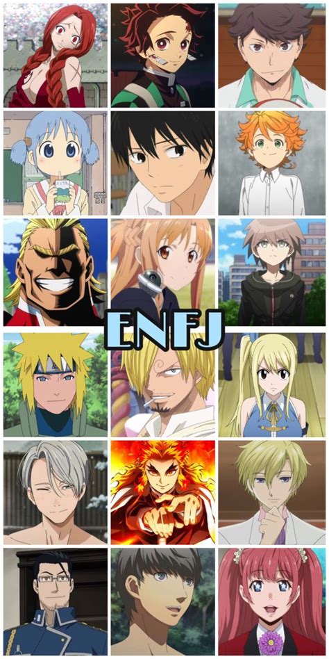 Your Enfj Personagens De Anime picture are accessible in this page ...