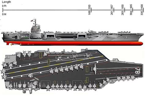 Pin by radialv on Military Infographic | Aircraft carrier, Ford ...