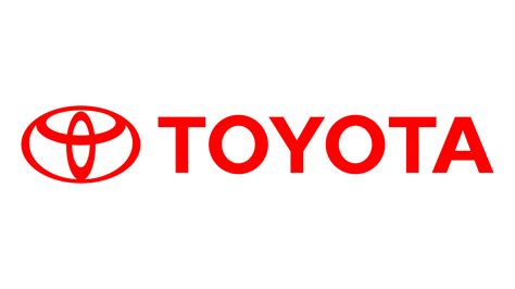 Toyota Logo and Car Symbol Meaning