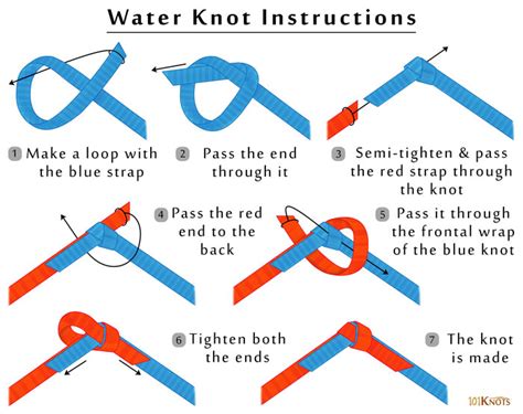 Water Knot | 101Knots