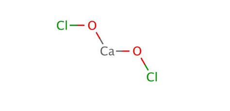 Calcium Hypochlorite: Structure, Properties, Preparation & Uses - VIVA DIFFERENCES