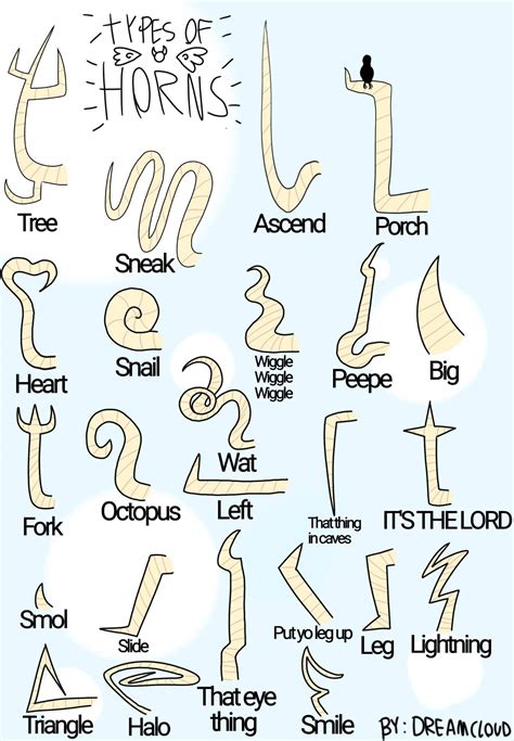 Types of horns | Bendy and the Ink Machine Amino