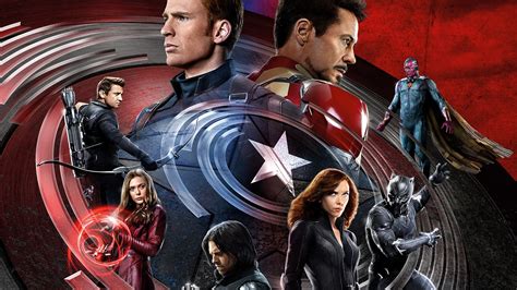 Civil War Captain America Iron Man Wallpapers | HD Wallpapers | ID #18034