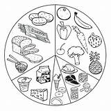Healthy Food Coloring Pages At GetDrawings  Free Download sketch template