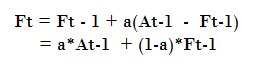 Exponential Smoothing: Definition of Simple, Double and Triple