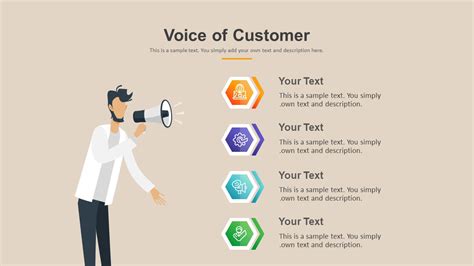 Voice of Customer PowerPoint Template | Slidebazaar