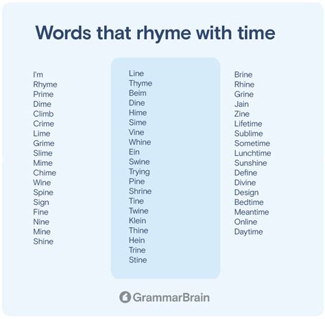 Words That Rhyme With Time (250+ Rhymes to Use) | GrammarBrain