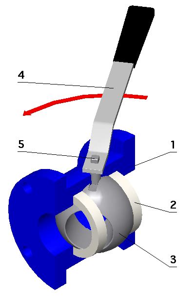 Ball valve - Simple English Wikipedia, the free encyclopedia