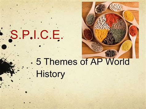 5 Themes of AP World History