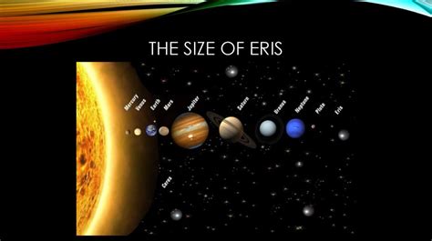 The discovery of the dwarf planet Eris - презентация онлайн