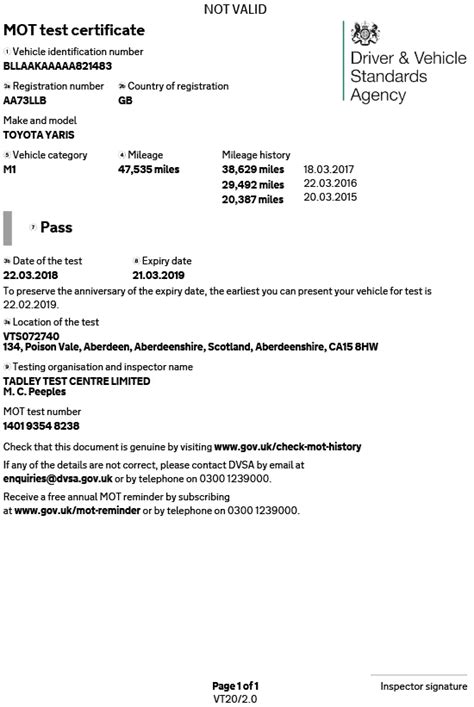 Your MOT Test Certificate - MOT Test Information