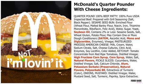 They Say McDonald's Is Removing Artificial Ingredients - But The Menu ...