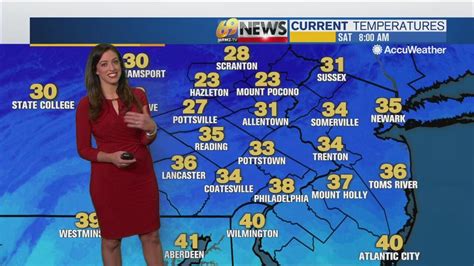 69 News welcomes new meteorologist | 69News at Sunrise | wfmz.com